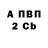 Амфетамин Розовый Andrew Gebhard